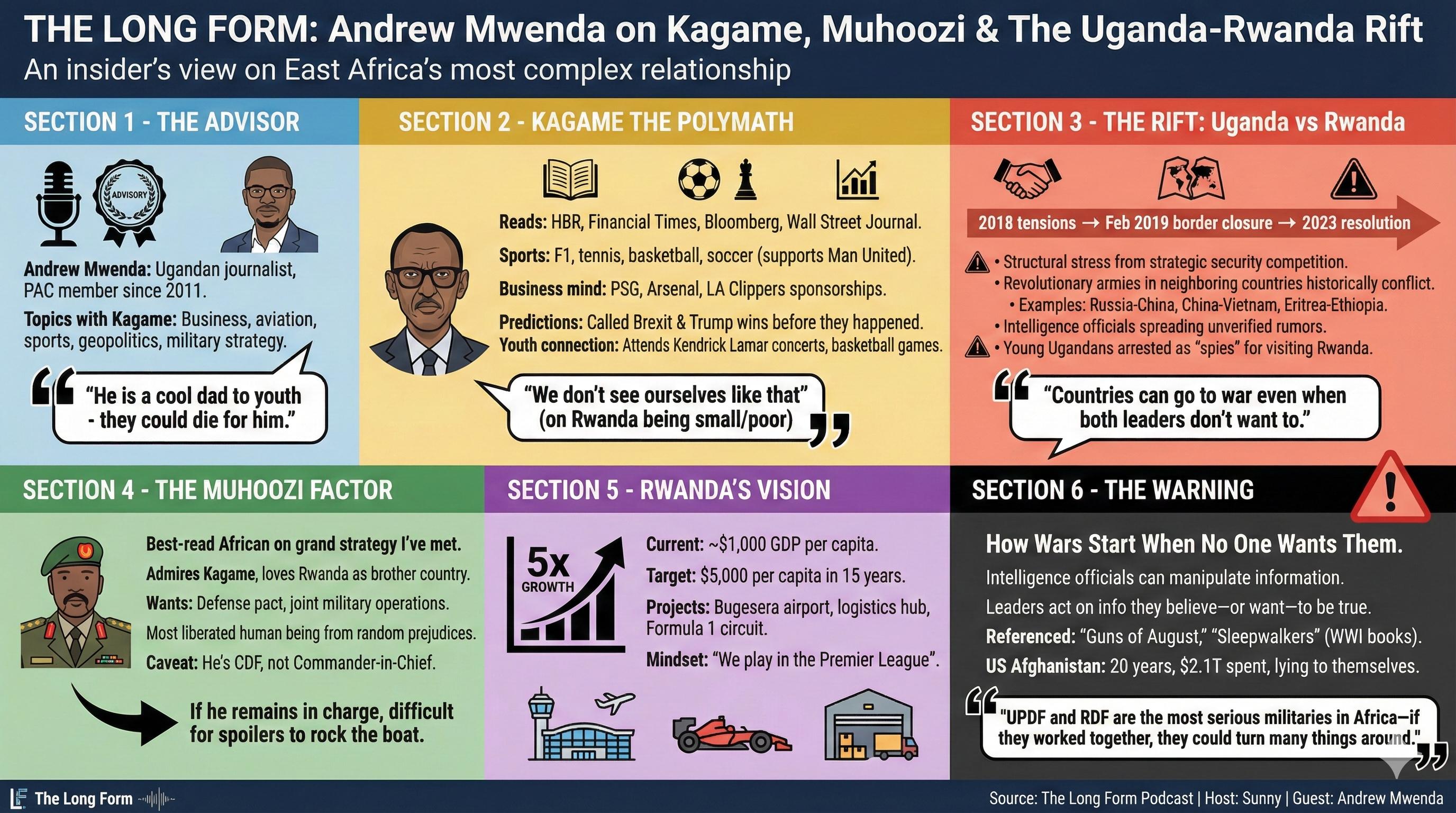 Second generation - consistent quality